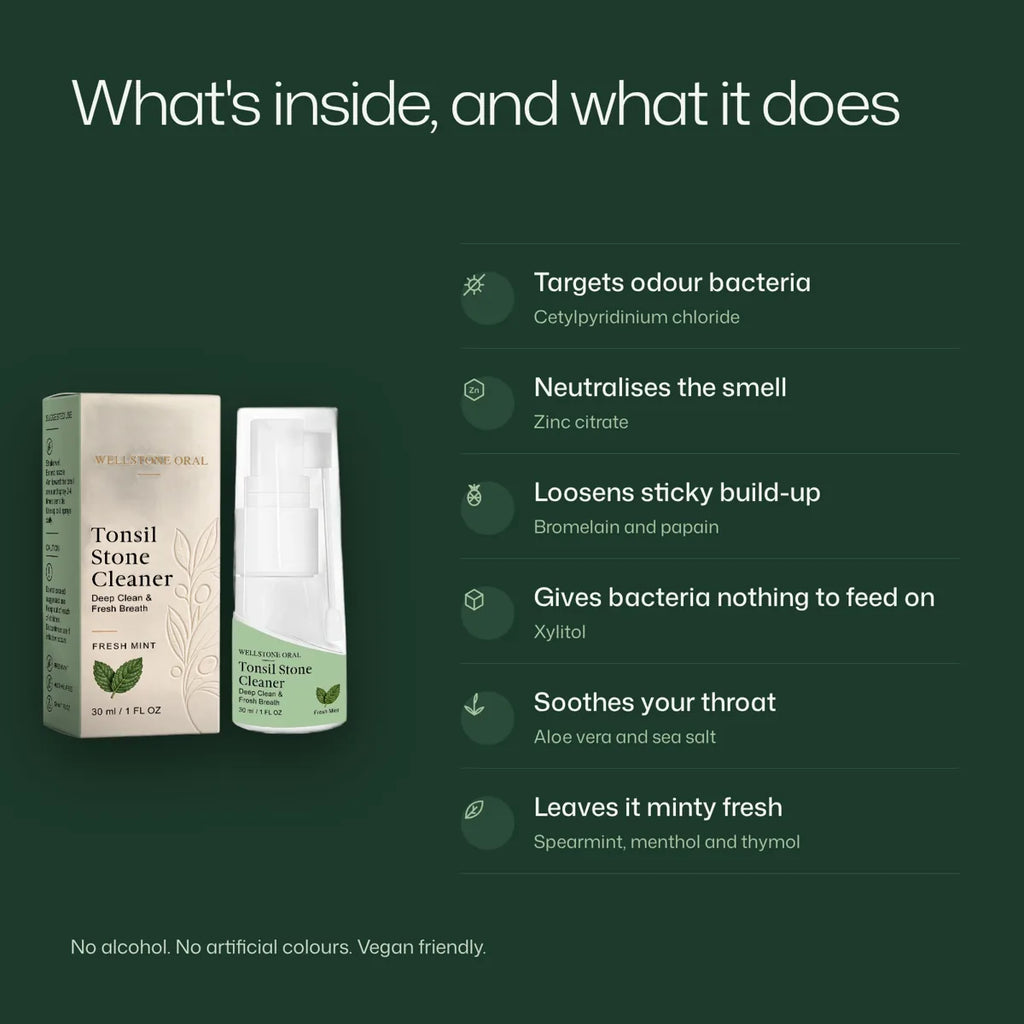 What's inside: six ingredients and what each one does