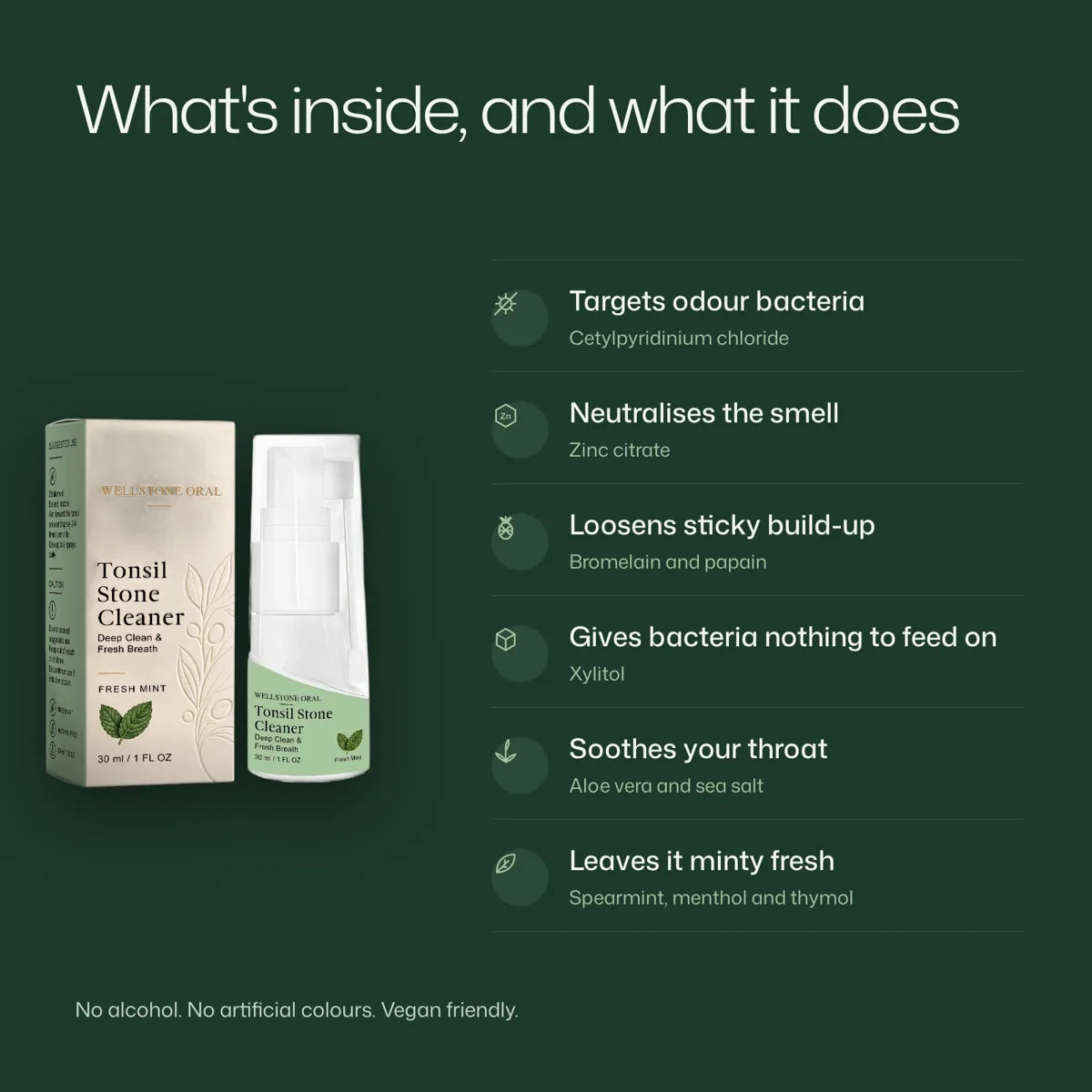 What's inside: six ingredients and what each one does